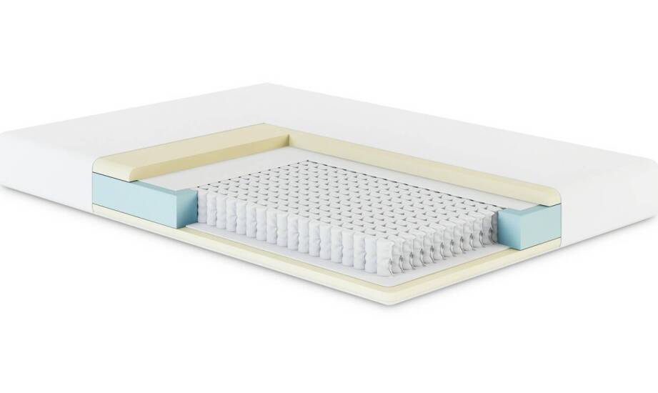 Materace piankowe 160x200 a wsparcie dla kręgosłupa