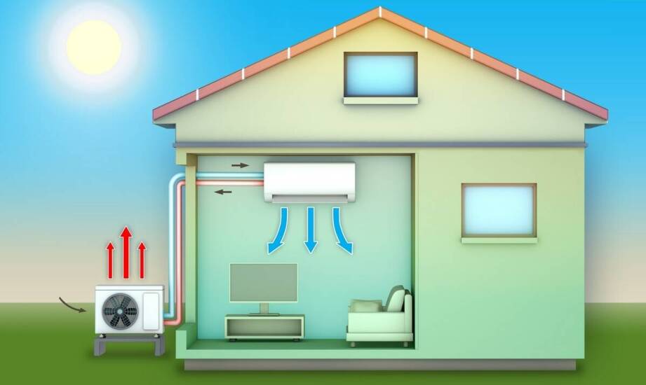 Pompy ciepła – energooszczędne rozwiązanie w ogrzewaniu domu