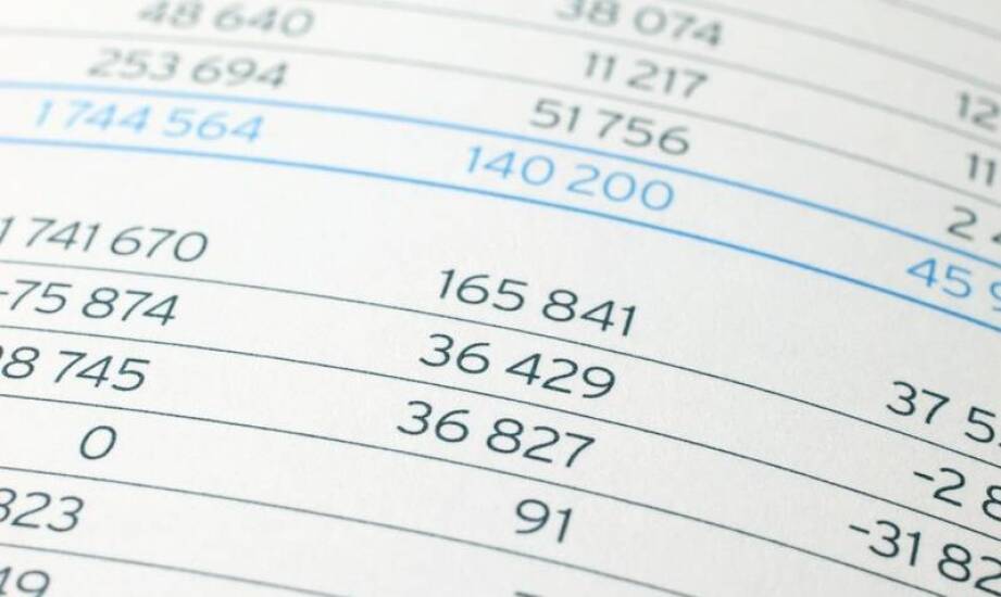 Jakie wskaźniki wykorzystuje się przy prowadzenie sprawozdań finansowych?