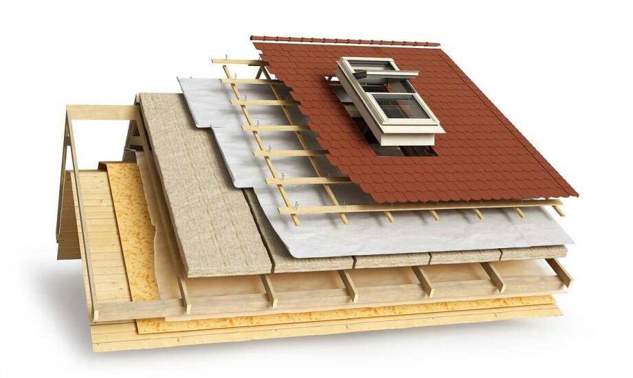 Najciekawsze rozwiązania zadaszeń – inspiracje i praktyczne porady