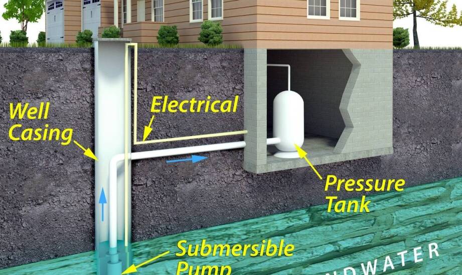 Wymiennik wody – zastosowanie, rodzaje i najważniejsze korzyści