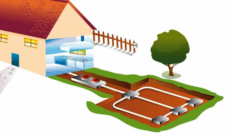 Przydomowa oczyszczalnia ścieków – jak działa i czy to się opłaca?