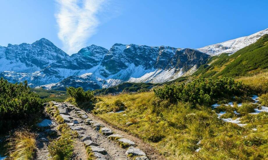 Atrakcje turystyczne w pobliżu apartamentów w Zakopanem