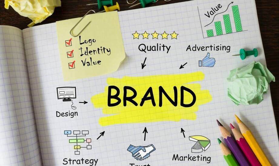 Wpływ graficznego projektu napisów na percepcję marki