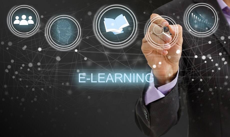 Interaktywne elementy w online kursach BHP – jak zwiększają efektywność nauki?