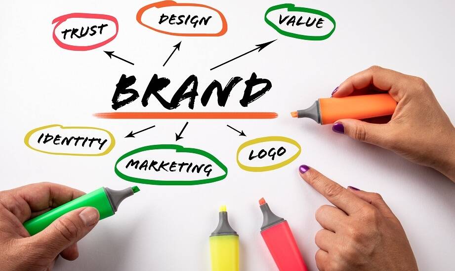 Wpływ kreatywnych kampanii EB na pozyskiwanie talentów