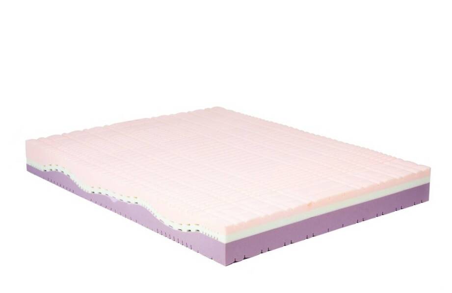 Jakie materiały są najczęściej wykorzystywane w produkcji dziecięcych materacy?