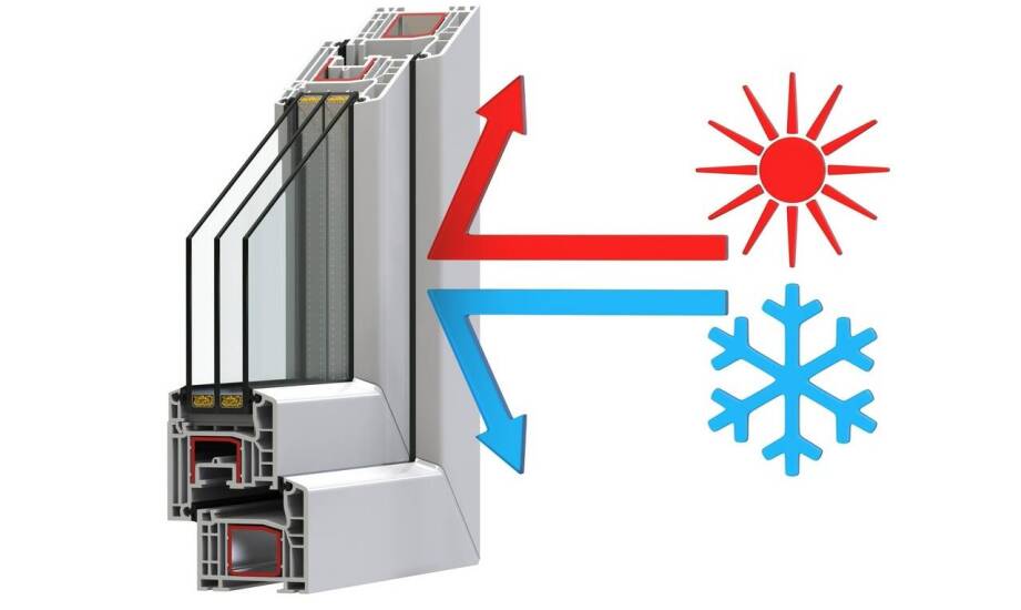 Jakie są nowoczesne technologie izolacyjne dla pasywnych domów?
