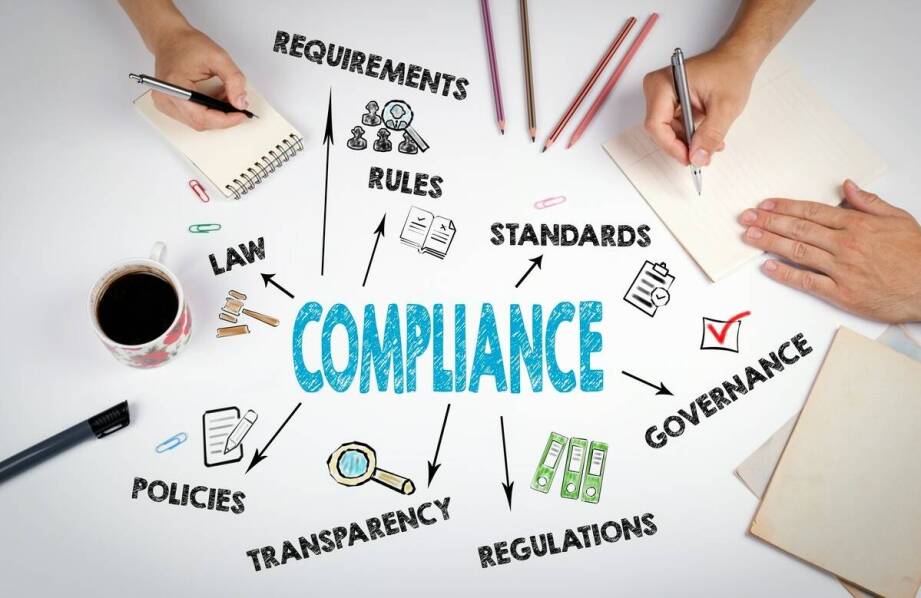 Znaczenie regularnych audytów regulaminu dla utrzymania zgodności z przepisami prawa.