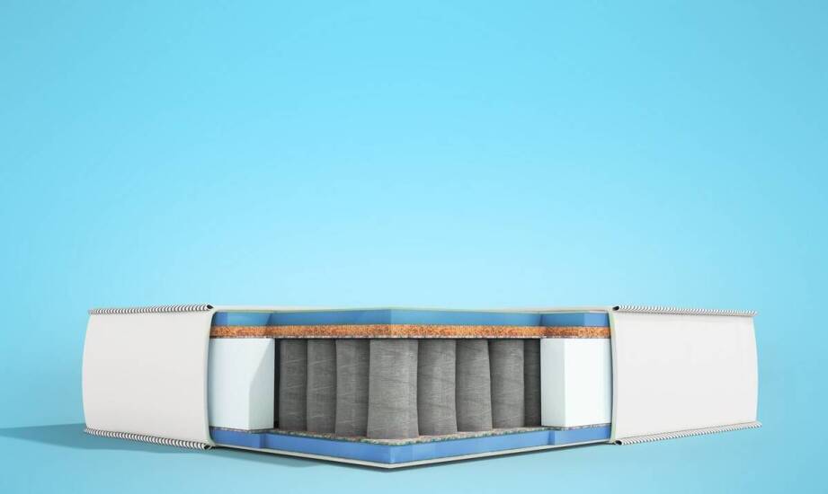 Sprężynowy materac a inne typy materacy – co warto wiedzieć przed zakupem?