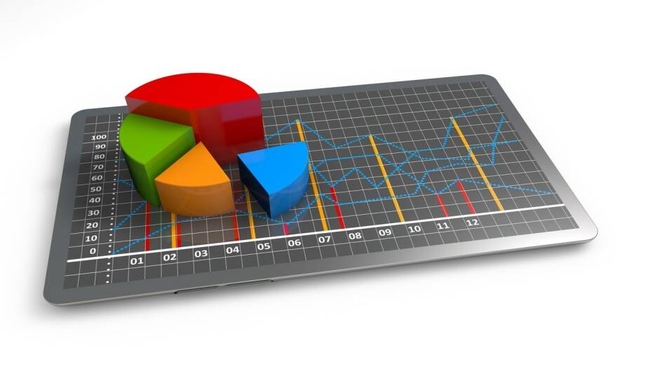 Monitorowanie KPI sprzedaży: narzędzia zwiększające efektywność top lejka