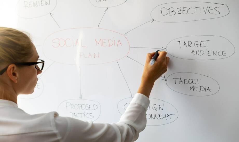 Agencja social media: skuteczne strategie budowania świadomości marki
