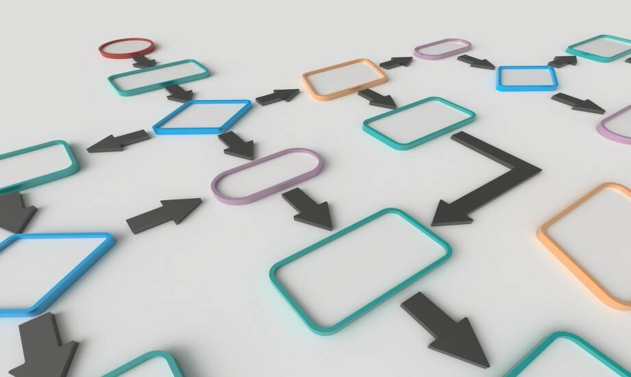 Strategie zwiększania ruchu na stronie: skuteczne metody top of funnel