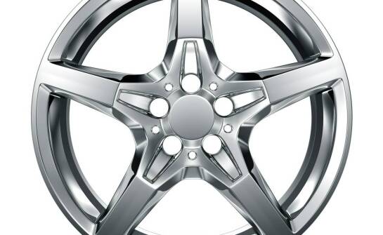 Jakie cechy powinny mieć idealne alufelgi do Hyundai i20?