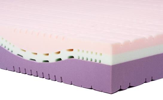 Porównanie materacy piankowych 90x200 – co oferują nowoczesne modele?