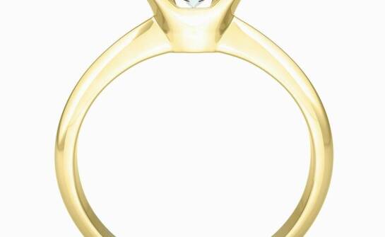 Jakie aspekty warto rozważyć przy wyborze pierścionka zaręczynowego z brylantem dla partnerki?