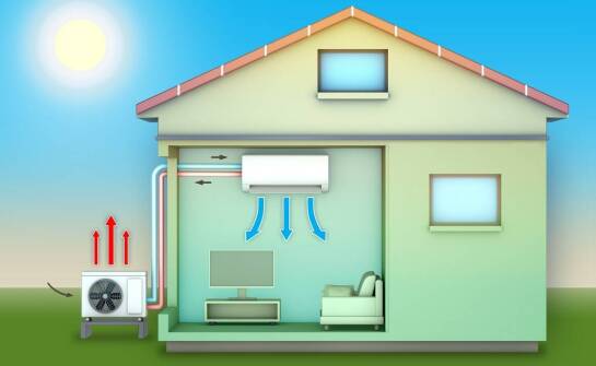 Pompy ciepła – energooszczędne rozwiązanie w ogrzewaniu domu