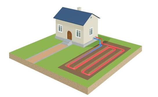 Jak działają gruntowe pompy ciepła i kiedy warto je wybrać?