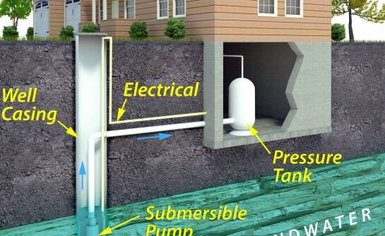Wymiennik wody – zastosowanie, rodzaje i najważniejsze korzyści