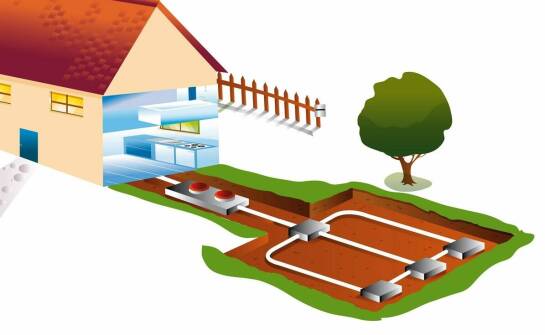 Przydomowa oczyszczalnia ścieków – jak działa i czy to się opłaca?