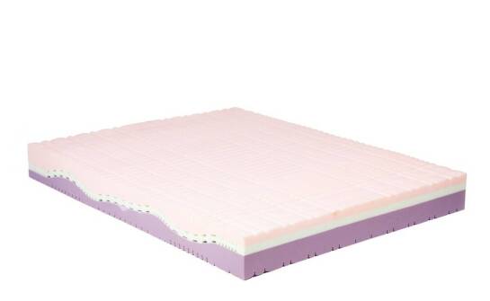 Jakie materiały są najczęściej wykorzystywane w produkcji dziecięcych materacy?