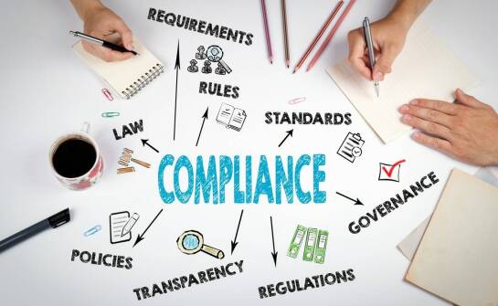 Znaczenie regularnych audytów regulaminu dla utrzymania zgodności z przepisami prawa.