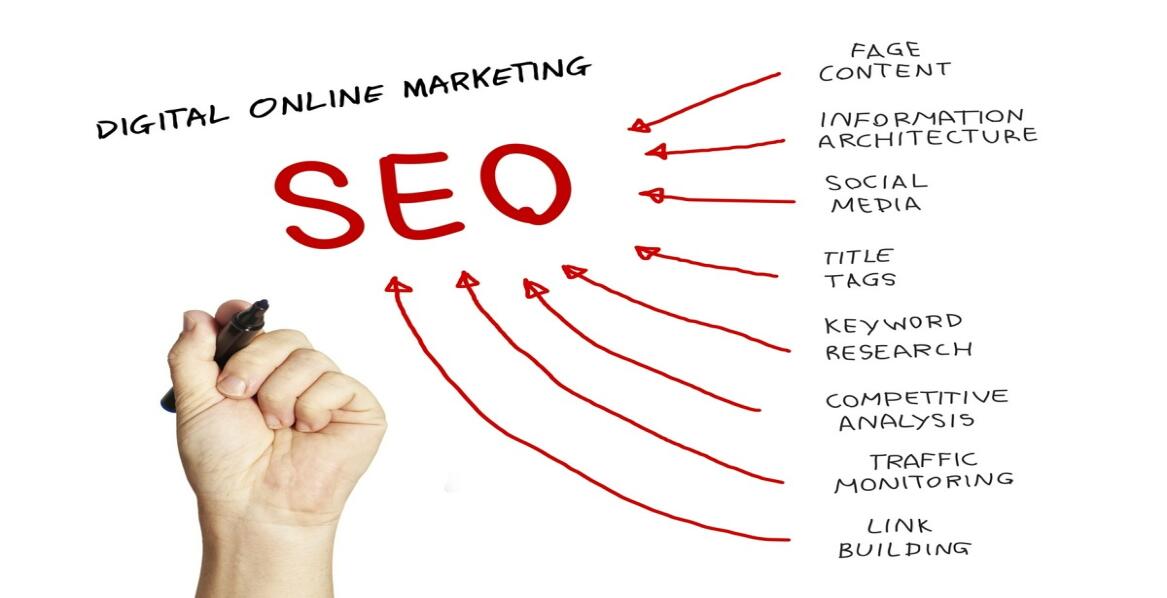 Marketing online: skuteczne strategie przyciągania uwagi w topie lejka sprzedażowego