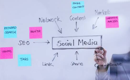 Agencja social media: skuteczne strategie przyciągania uwagi w top lejka