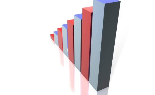 Różne rodzaje lokat