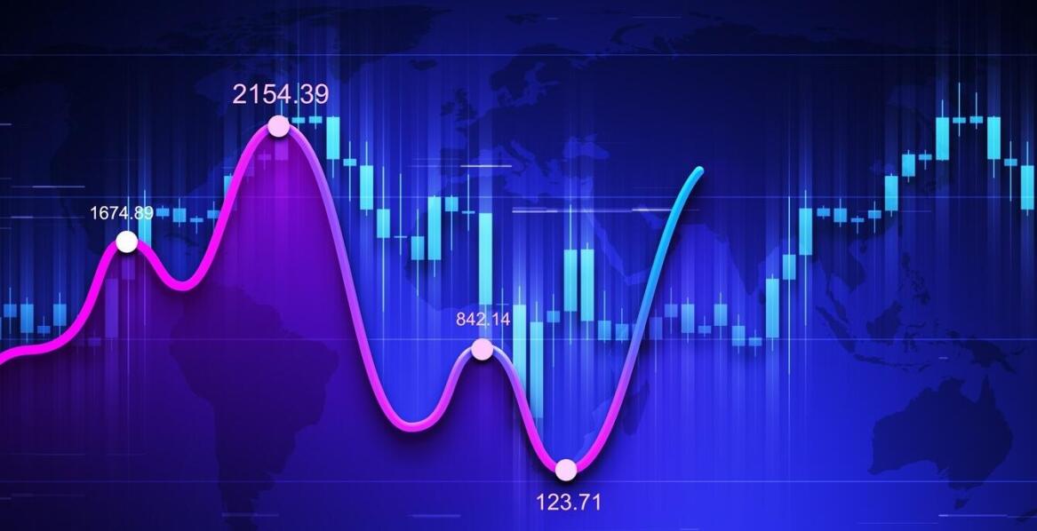 Jakie korzyści przynosi automatyzacja strategii inwestycyjnych w MetaTrader 4 i 5?