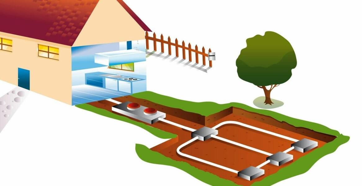 Jakie są zalety gruntowych źródeł ciepła w kontekście instalacji pomp ciepła?