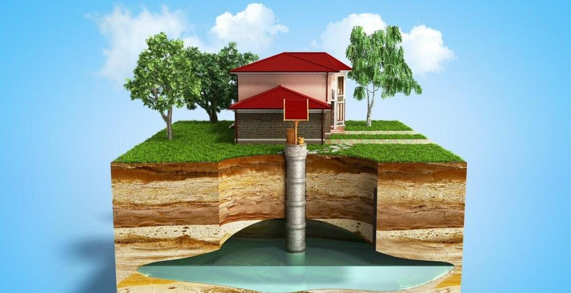 Jak studnie głębinowe przyczyniają się do zrównoważonego rozwoju wodnego?